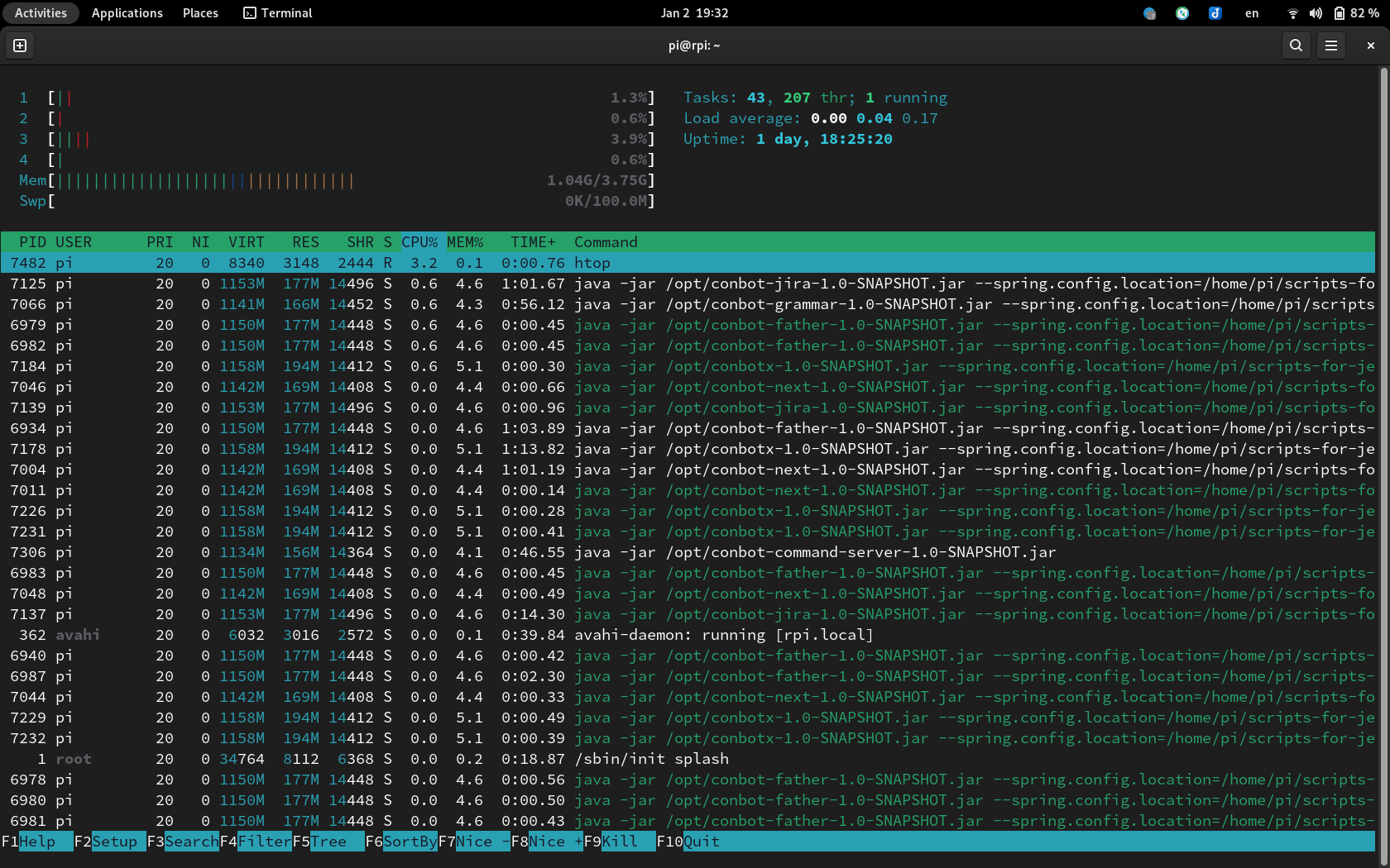 pi4_performance.png
