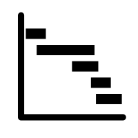 Gantt logo